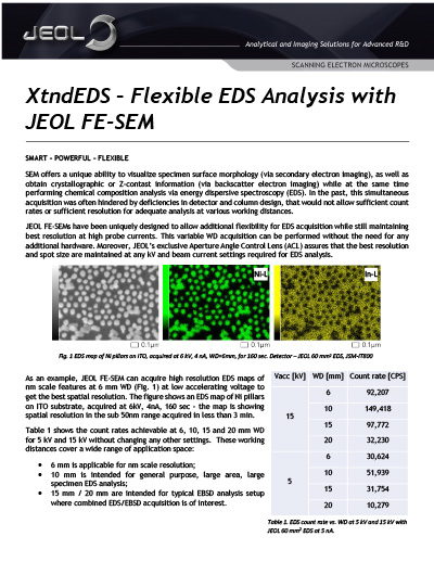 XtndEDS – Flexible EDS Analysis with JEOL FE-SEM